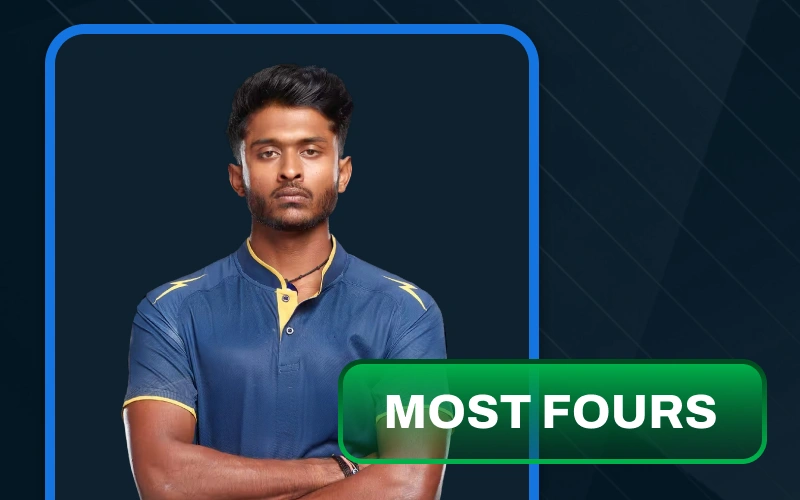 Wager on the top batsman to hit the most fours during the IPL tournament at Stake.